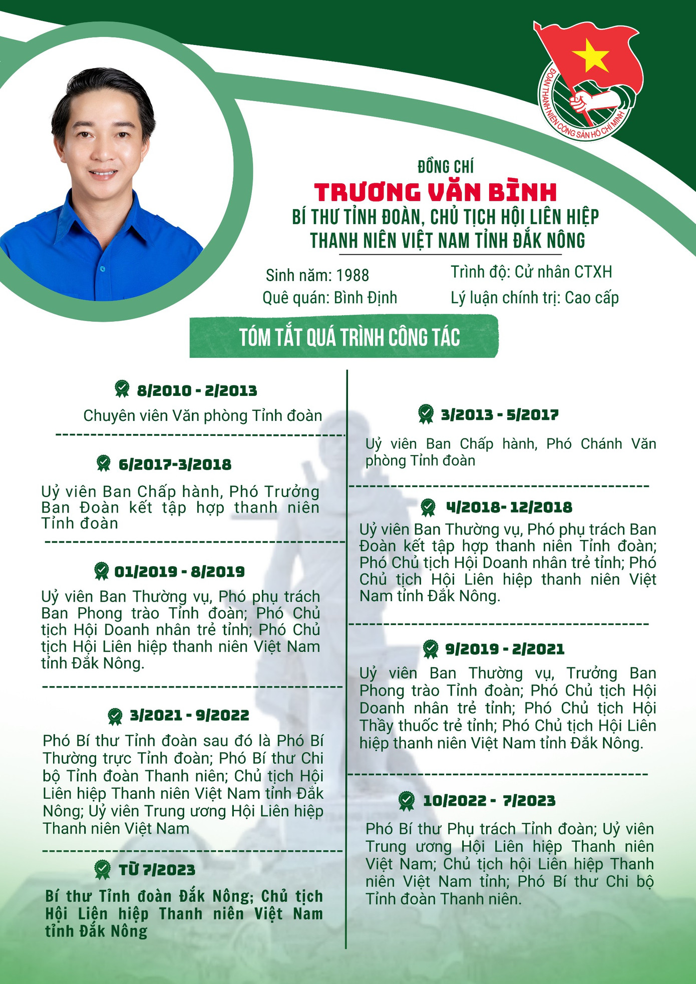 Tóm tắt quá trình công tác của anh Trương Văn Bình Tóm tắt quá trình công tác của anh Trương Văn Bình