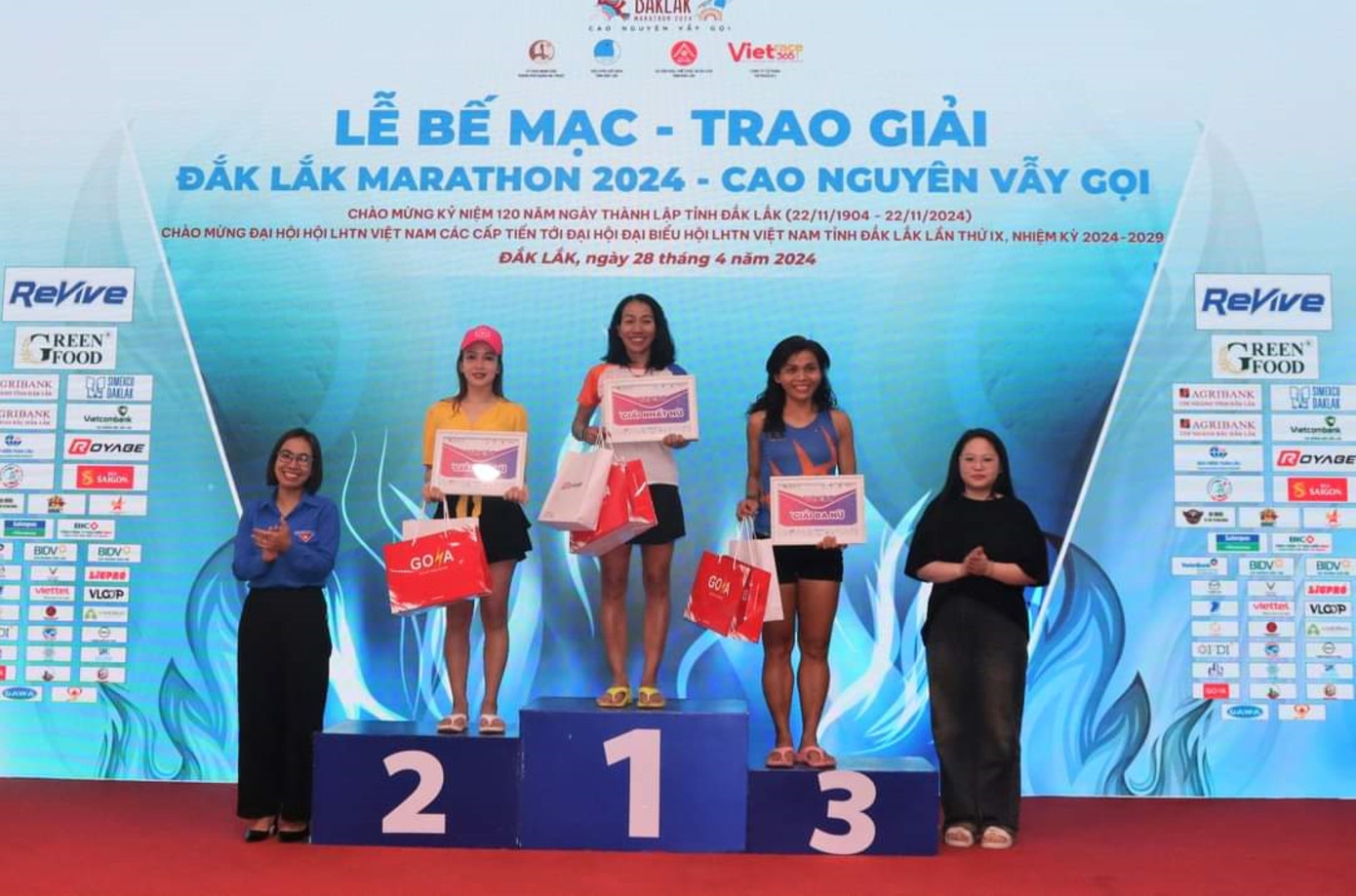 Phần thưởng khích lệ tinh thần thể thao của các vận động viên Phần thưởng khích lệ tinh thần thể thao của các vận động viên