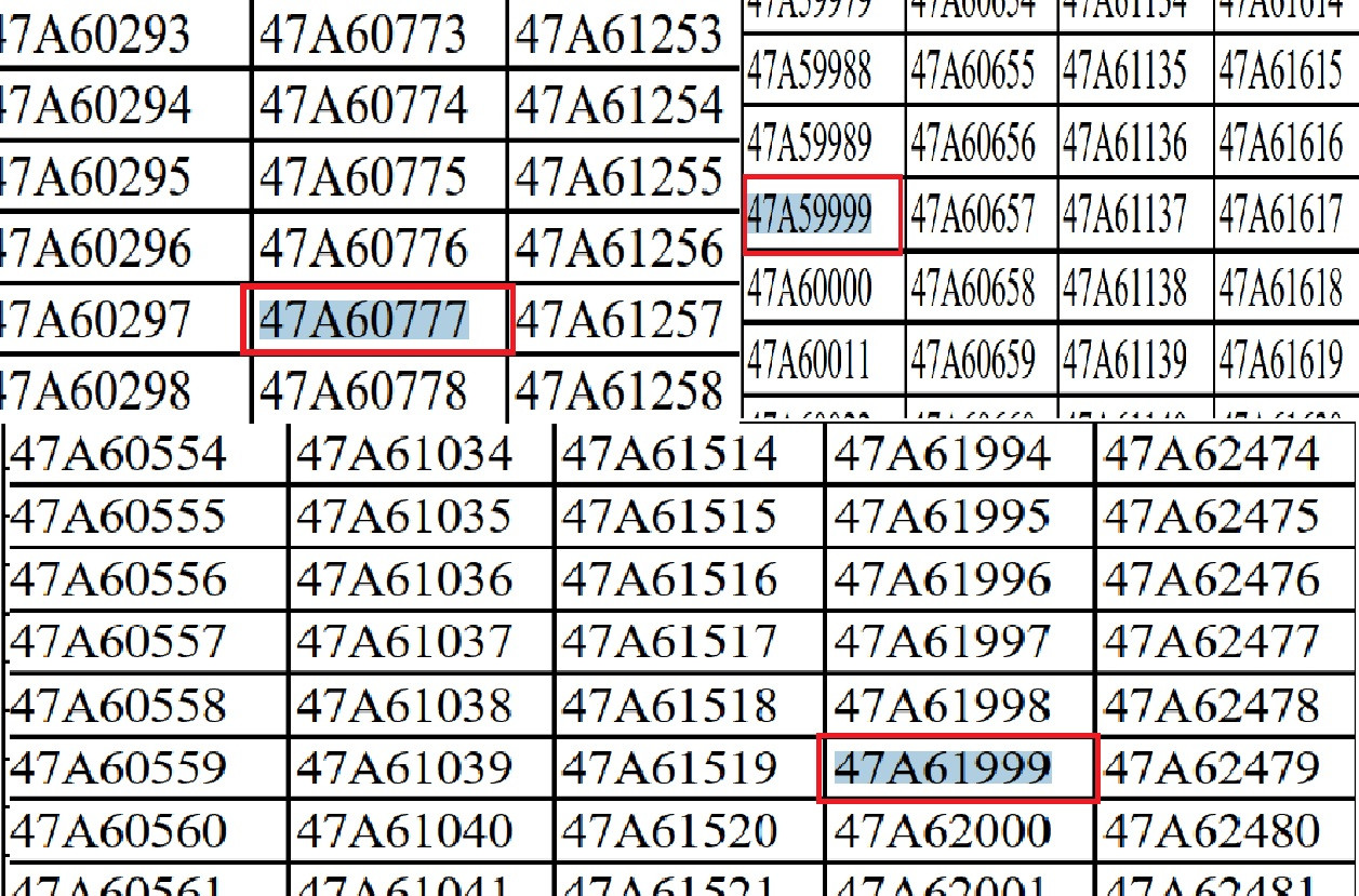 Nhiều biển số đẹp sẽ được đấu giá công khai vào ngày 15/8 tới Nhiều biển số đẹp sẽ được đấu giá công khai vào ngày 15/8 tới