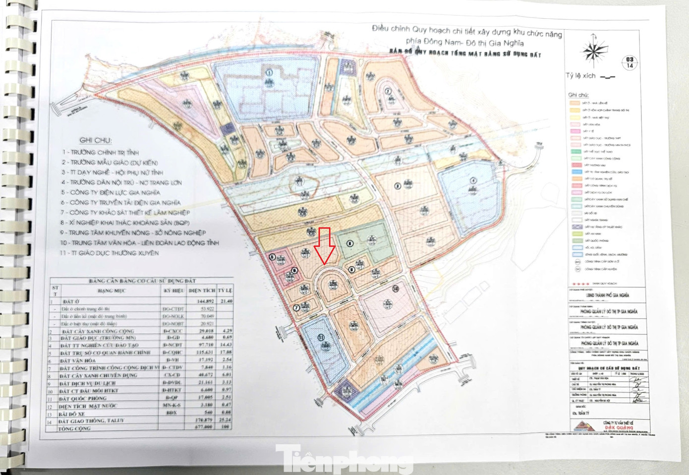 Đường chữ U trong quy hoạch xây dựng chi tiết khu chức năng phía Đông Nam đô thị Gia Nghĩa.