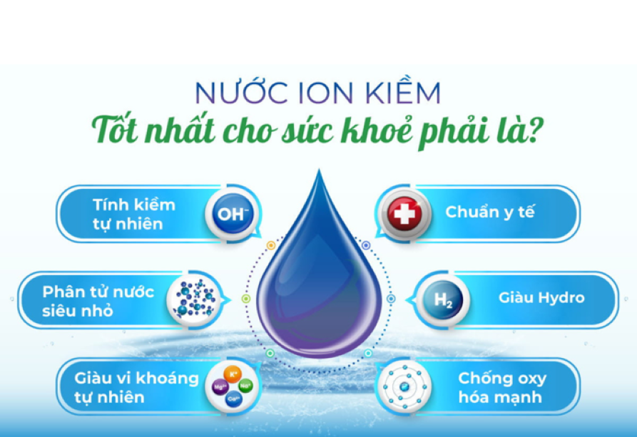 Sản phẩm mang lại nhiều lợi ích sức khoẻ.