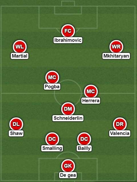 Pogba đứng đâu trong đội hình của Mourinho? ảnh 2