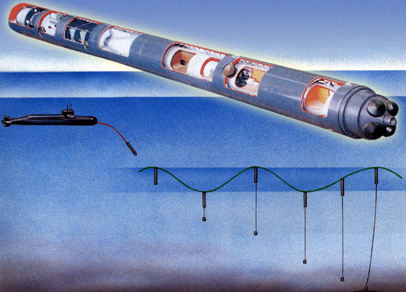 Thủy lôi neo PM-1 và PM-2