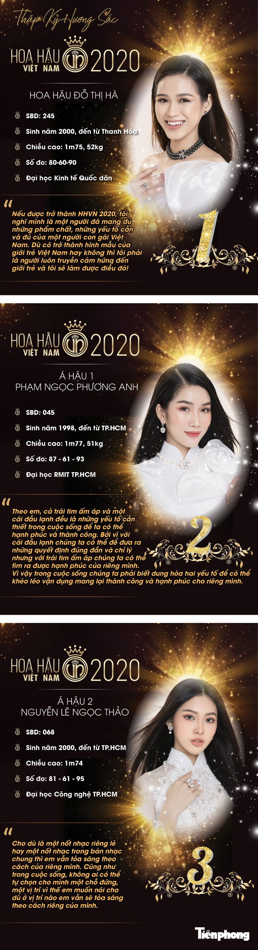 Top 3 Hoa hậu Việt Nam 2020 rạng rỡ gặp gỡ báo giới sau đêm đăng quang ảnh 25