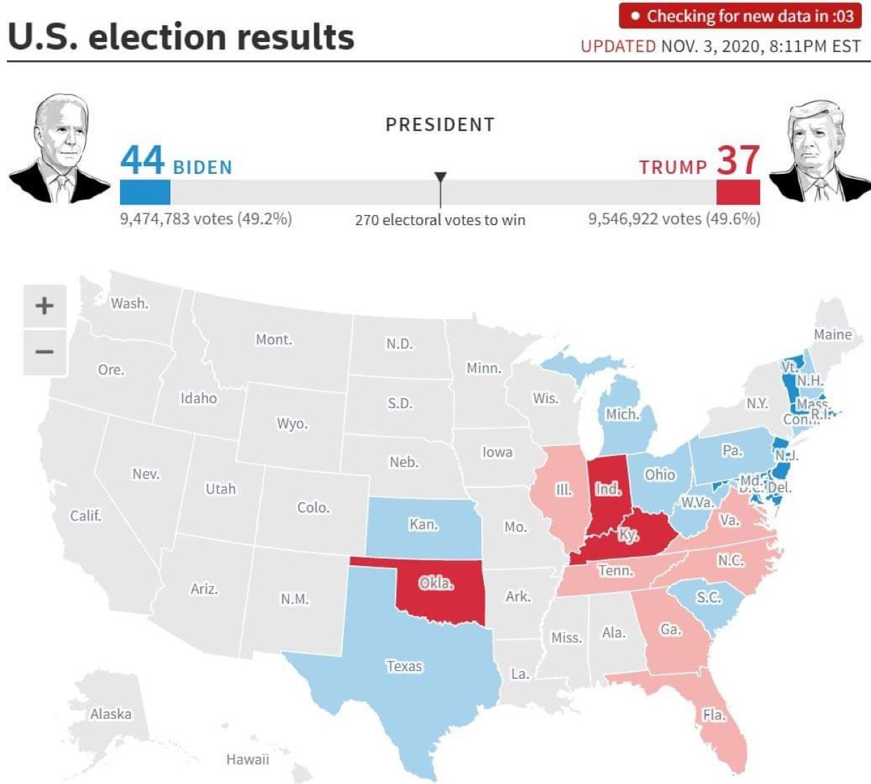 Đương kim Tổng thống Trump tuyên bố thắng lớn ảnh 43