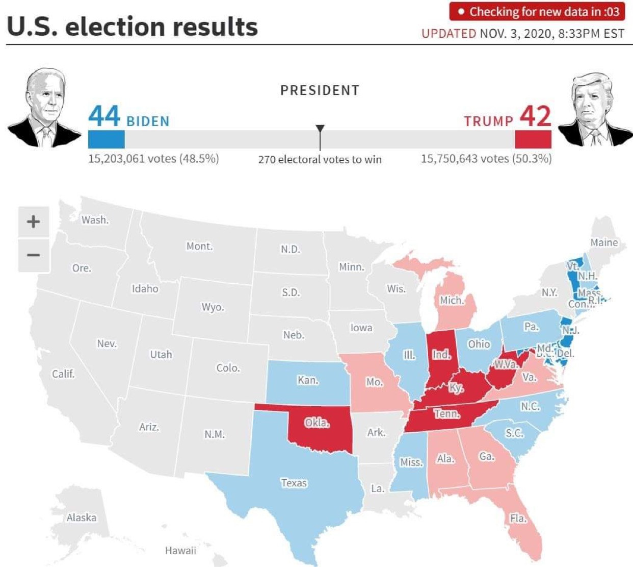 Đương kim Tổng thống Trump tuyên bố thắng lớn ảnh 42