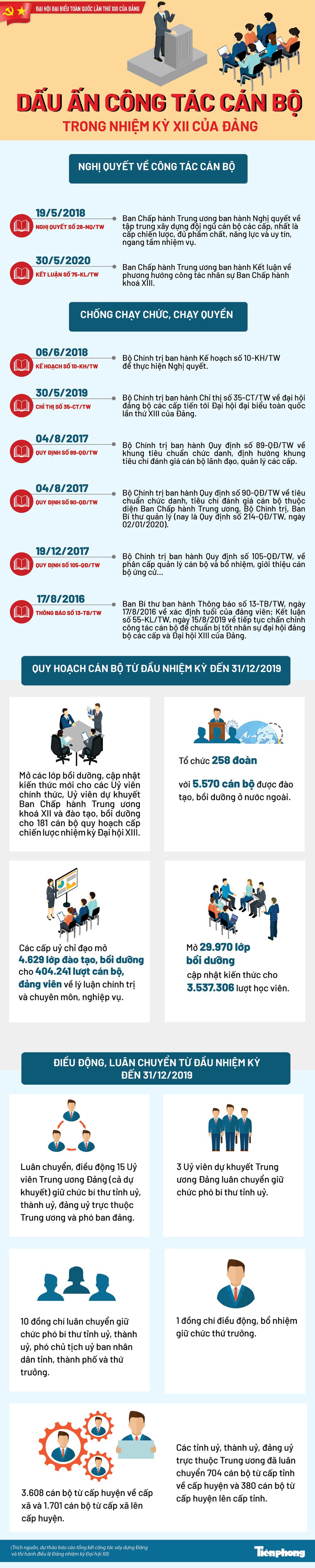 Tổng Bí thư, Chủ tịch nước: 'Không thế lực nào có thể ngăn cản nổi dân tộc ta đi lên' ảnh 15