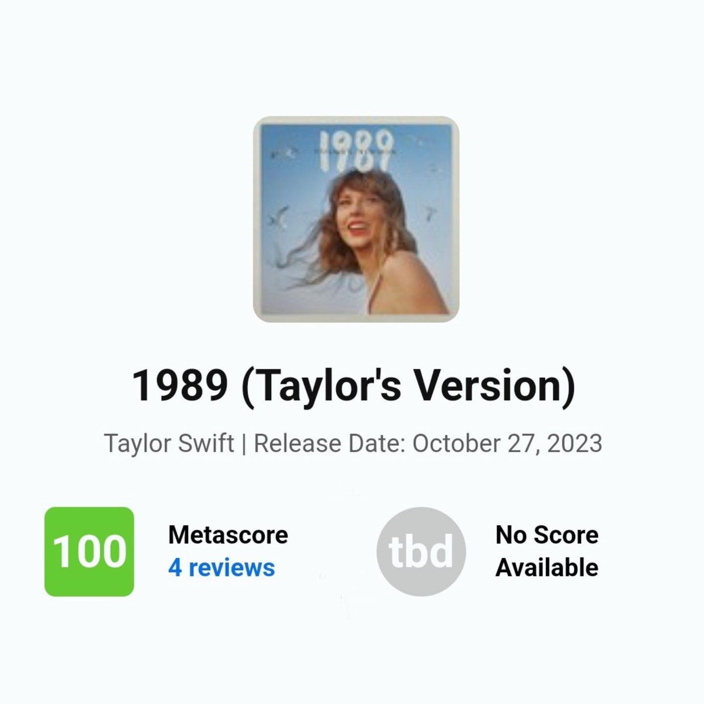 Album 1989 (Taylor's Version) nhận điểm 100 trên trang tổng hợp đánh giá metascore.