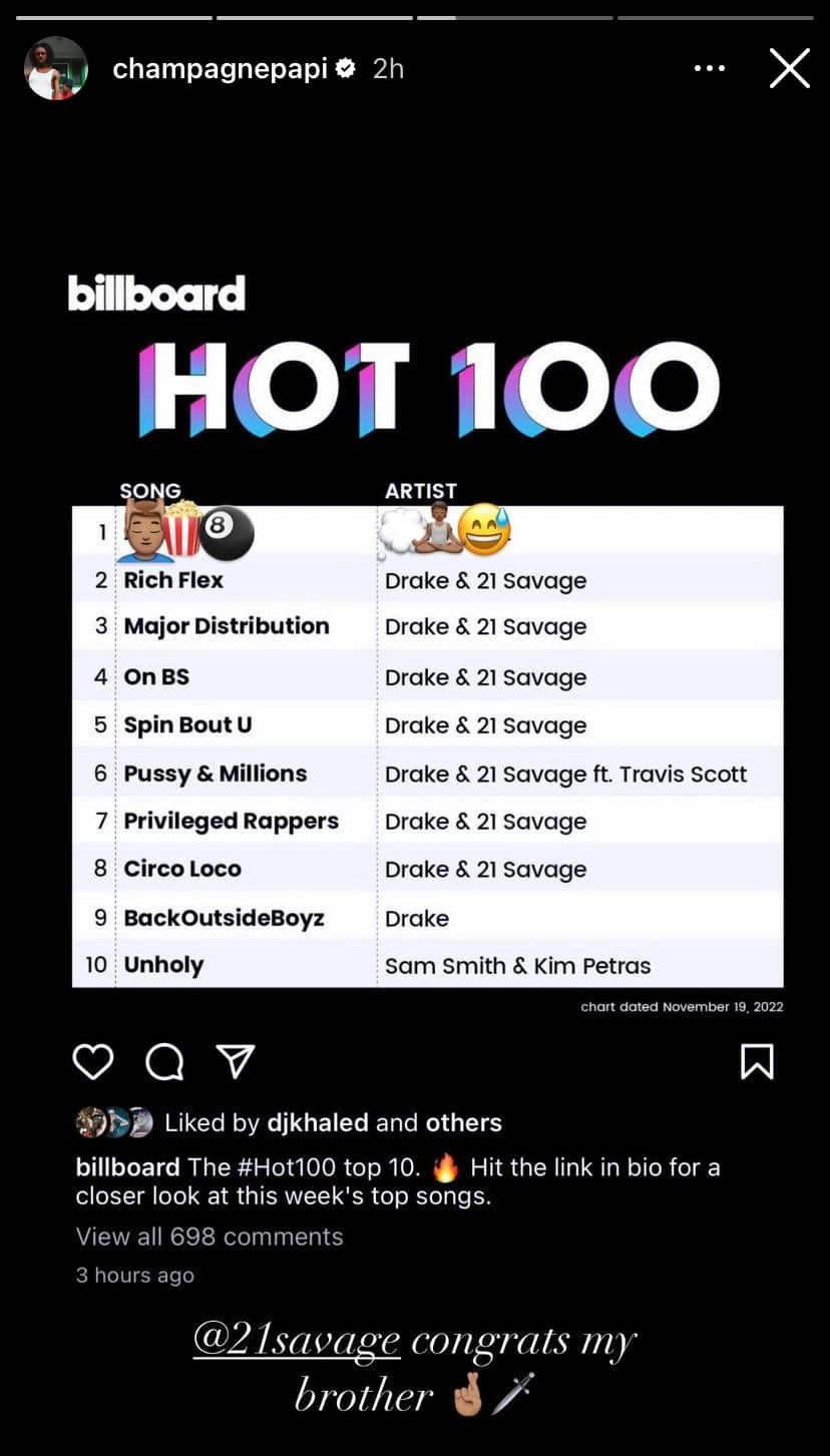 Các ca khúc trong album mới của Drake đổ bộ BXH Billboard Hot 100. Nguồn: IGNV Các ca khúc trong album mới của Drake đổ bộ BXH Billboard Hot 100. Nguồn: IGNV