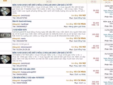 Tờ 2 USD có seri đẹp được nhiều người săn lùng