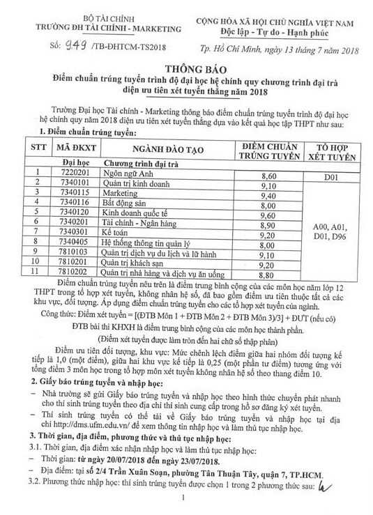 ĐH Kinh tế, ĐH Tài chính- Marketing TPHCM công bố điểm tuyển thẳng ảnh 2