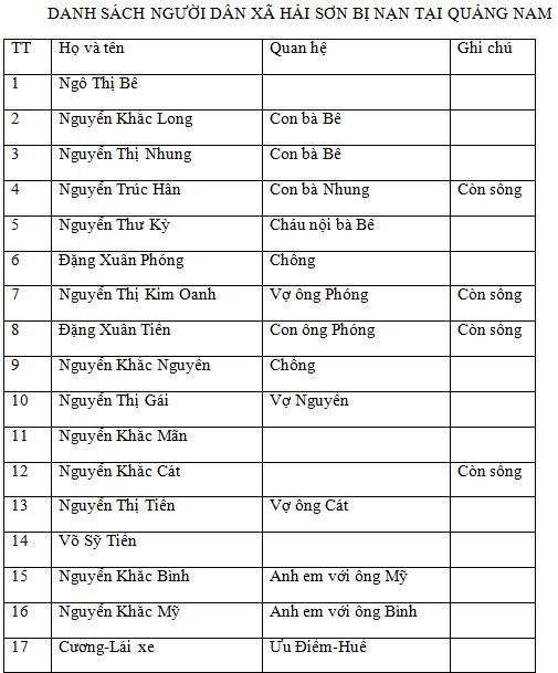 Xe đi rước dâu gặp nạn, 13 người tử vong ảnh 18