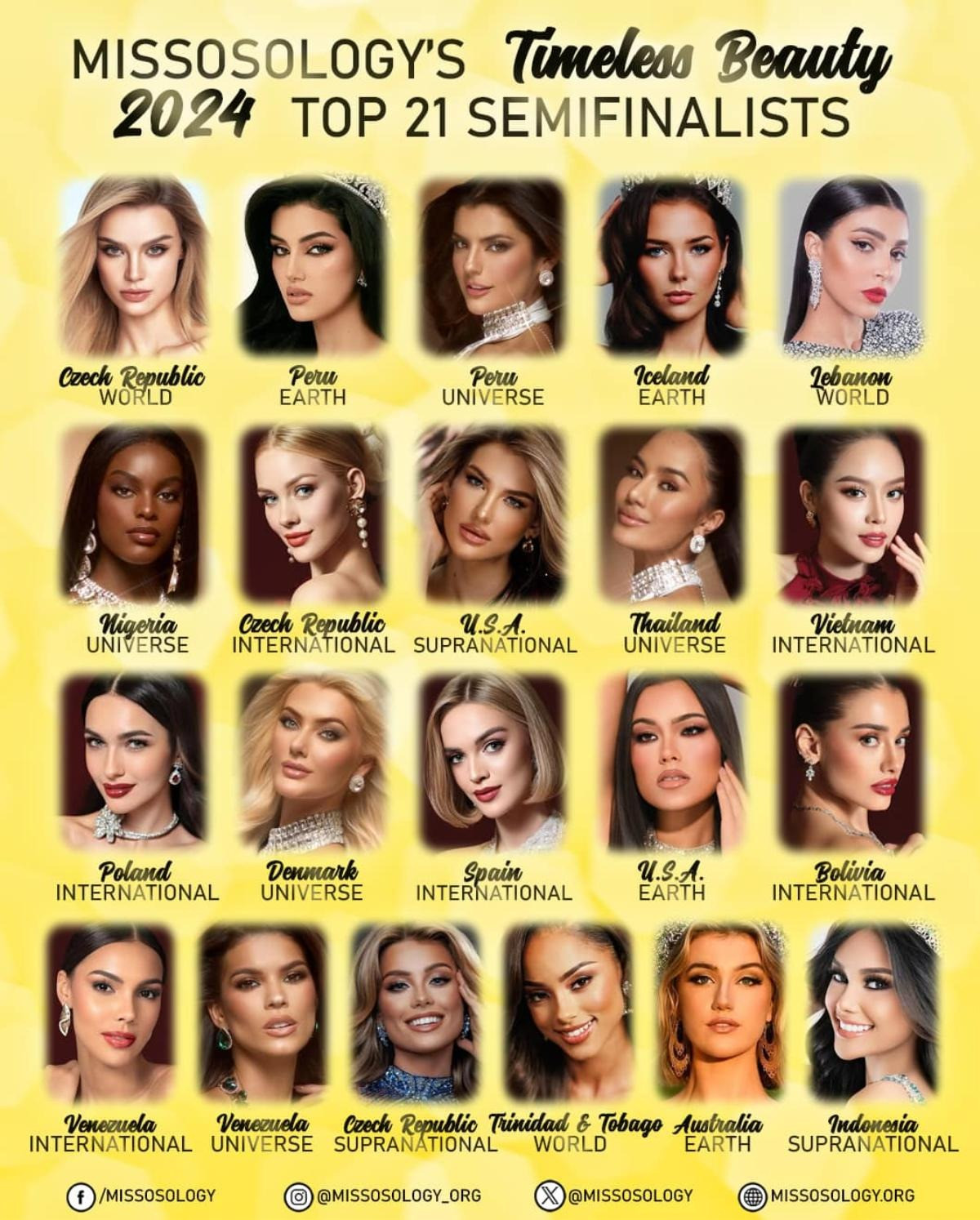 Hoa hậu Thanh Thủy lọt vào Top 21 Timeless Beauty 2024.