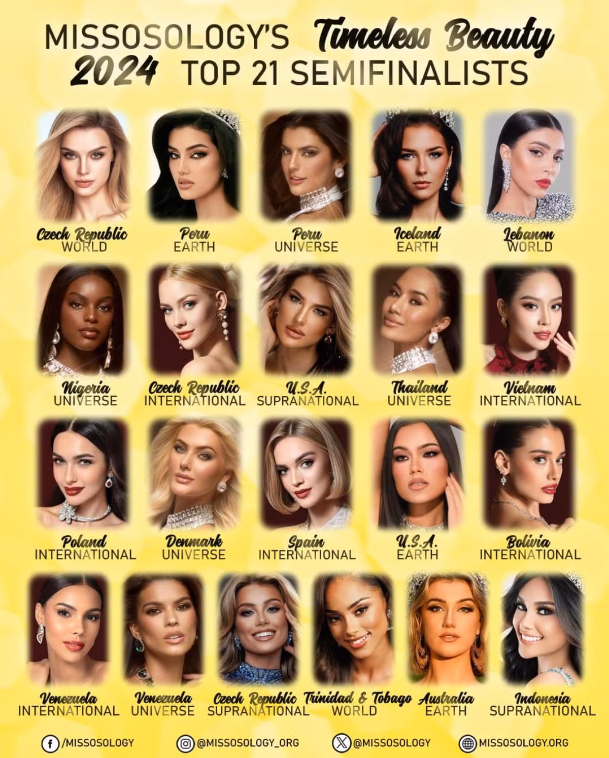 Hoa hậu Thanh Thủy lọt vào Top 21 Timeless Beauty 2024.
