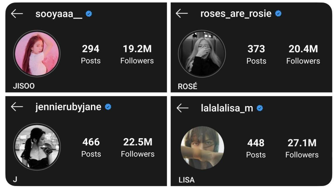 Thành tích Instagram của nhóm BLACKPINK được ghi nhận vào tháng 6 năm 2018 Thành tích Instagram của nhóm BLACKPINK được ghi nhận vào tháng 6 năm 2018