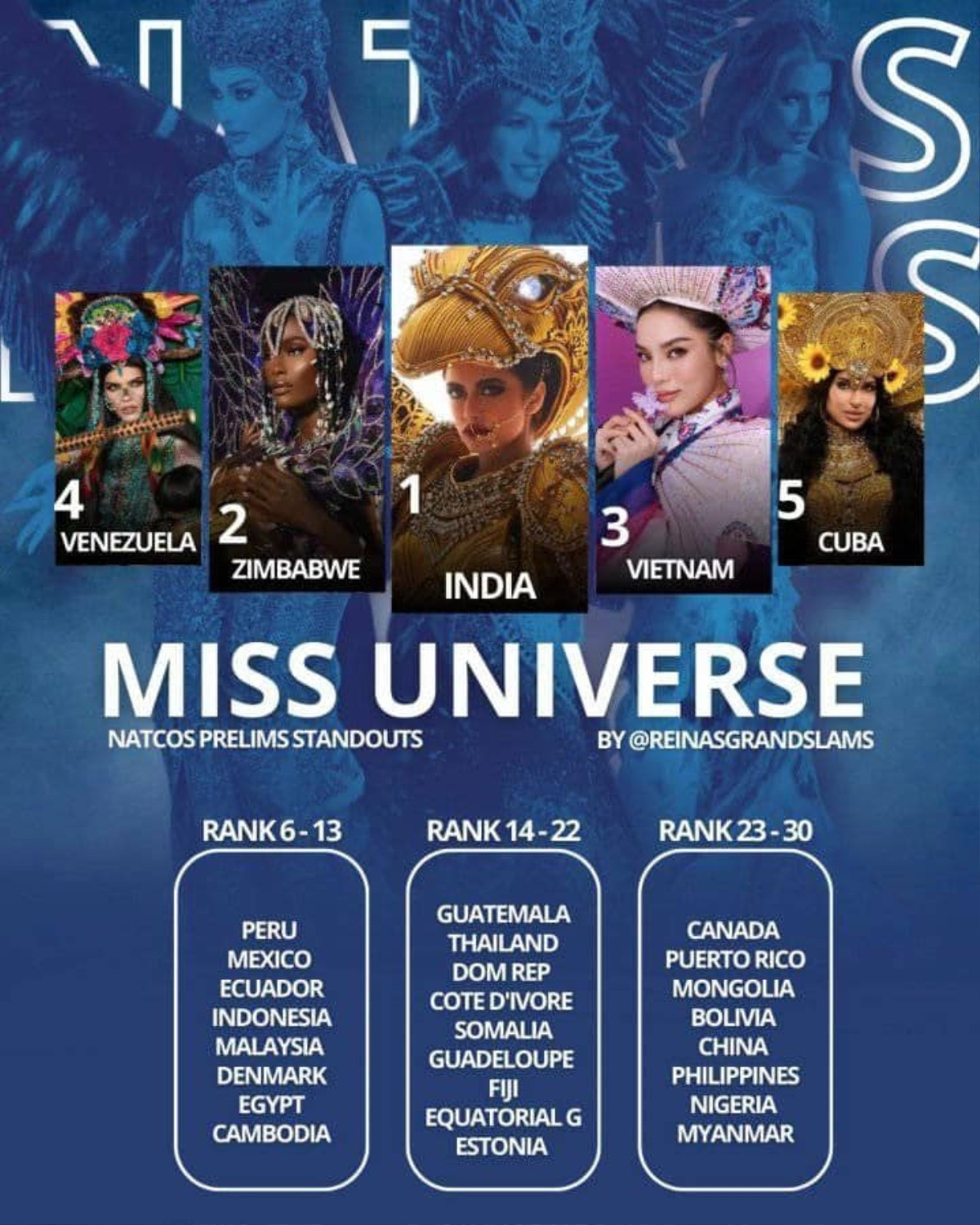 Một chuyên trang đánh giá cao trang phục dân tộc của Việt Nam.