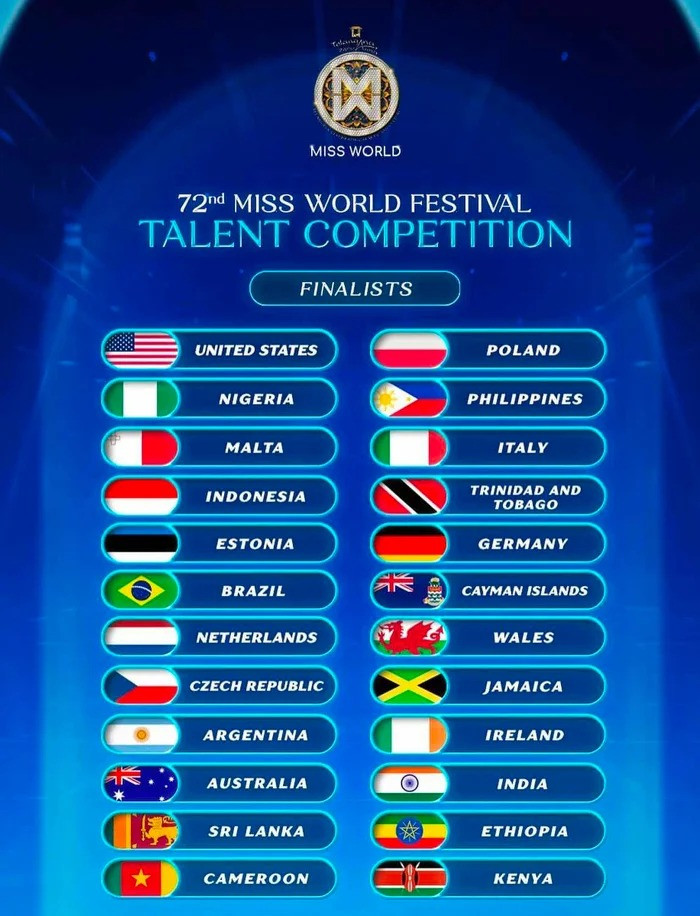 Hoa hậu Ý Nhi không lọt vào vòng cuối cùng phần thi Tài năng. Hoa hậu Ý Nhi không lọt vào vòng cuối cùng phần thi Tài năng.