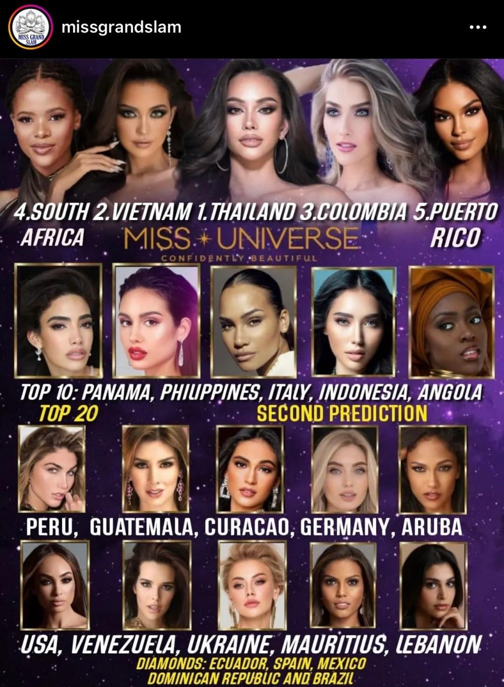 Nhiều chuyên trang sắc đẹp đánh giá cao Ngọc Châu