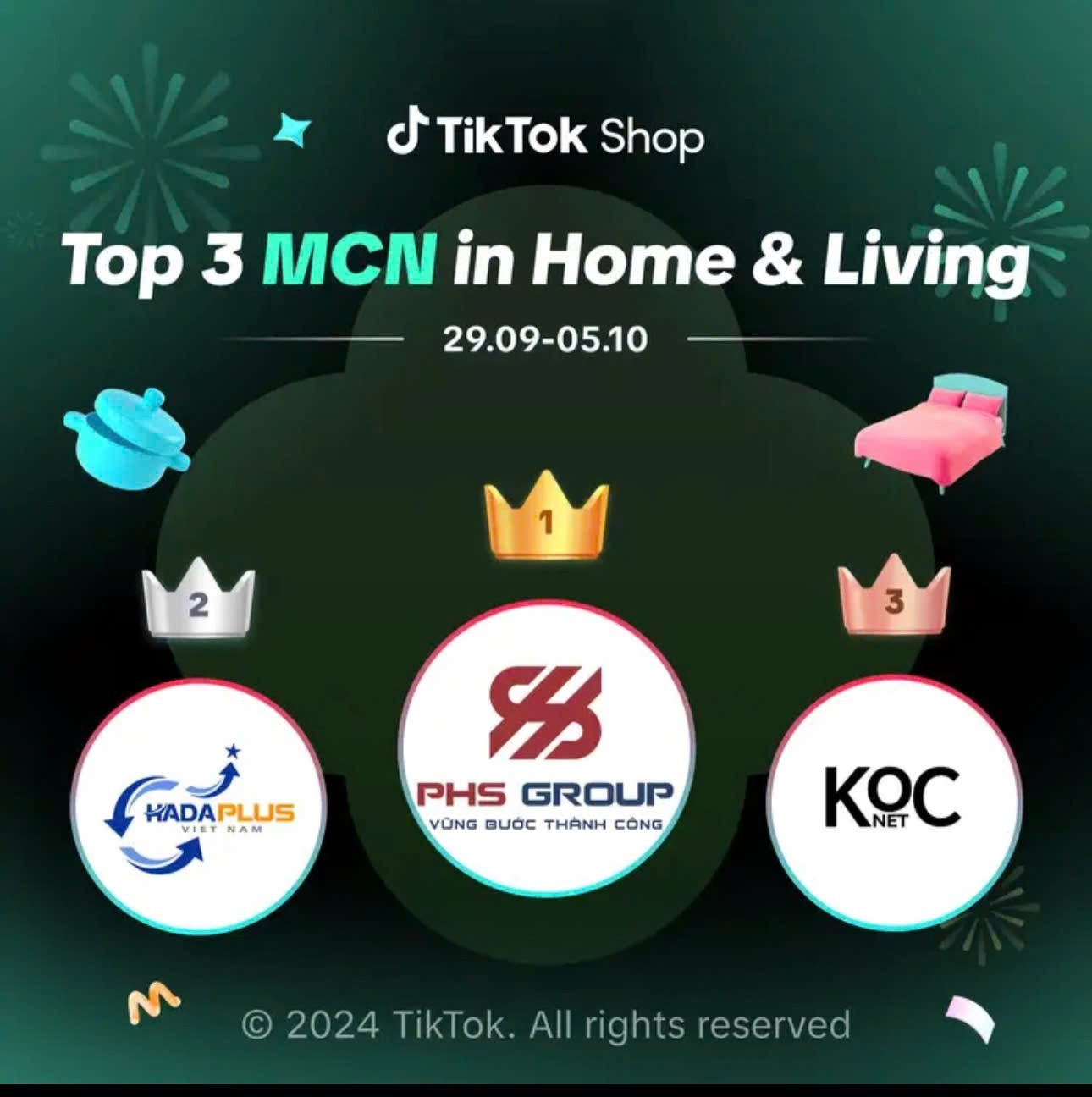 Top 3 MCN trong lĩnh vực Home & Living trên TikTok Shop Top 3 MCN trong lĩnh vực Home & Living trên TikTok Shop