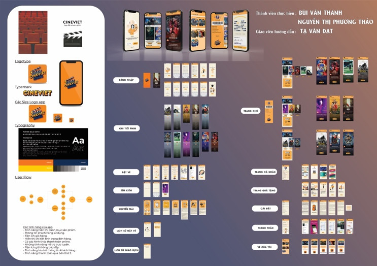 Hình ảnh đồ án của sinh viên Arena - thiết kế giao diện và trải nghiệm người dùng (UX/UI).