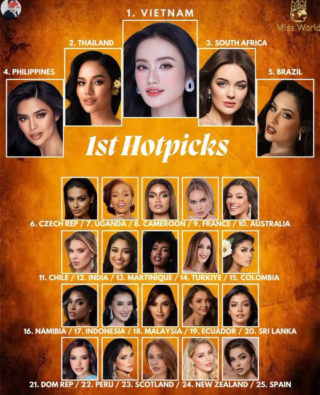 Hoa hậu Ý Nhi bất ngờ được dự đoán sẽ đăng quang. Ảnh: ASEAN Beauty Pageant