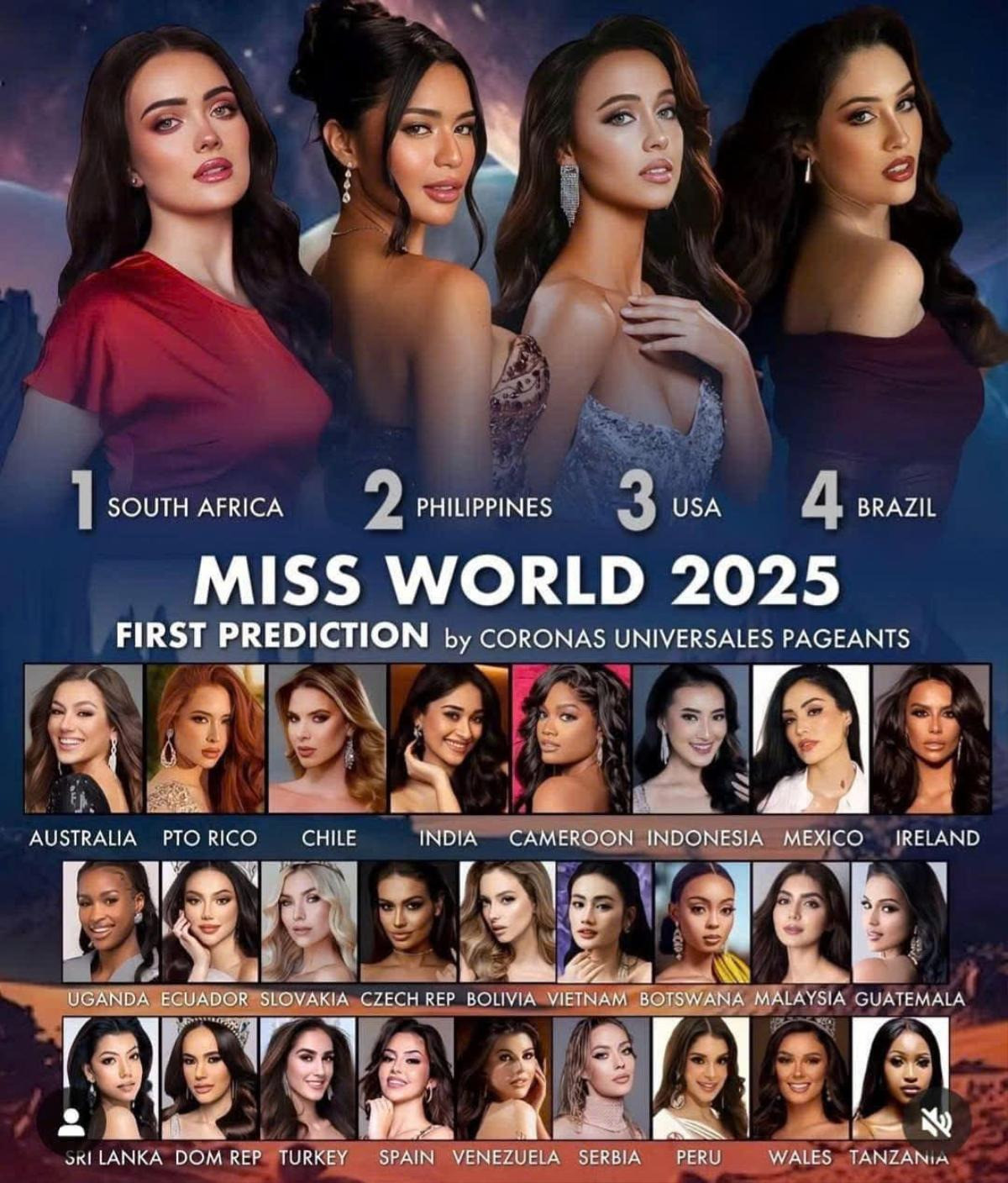 Hoa hậu Ý Nhi có tên trong các bảng dự đoán. Hoa hậu Ý Nhi có tên trong các bảng dự đoán.