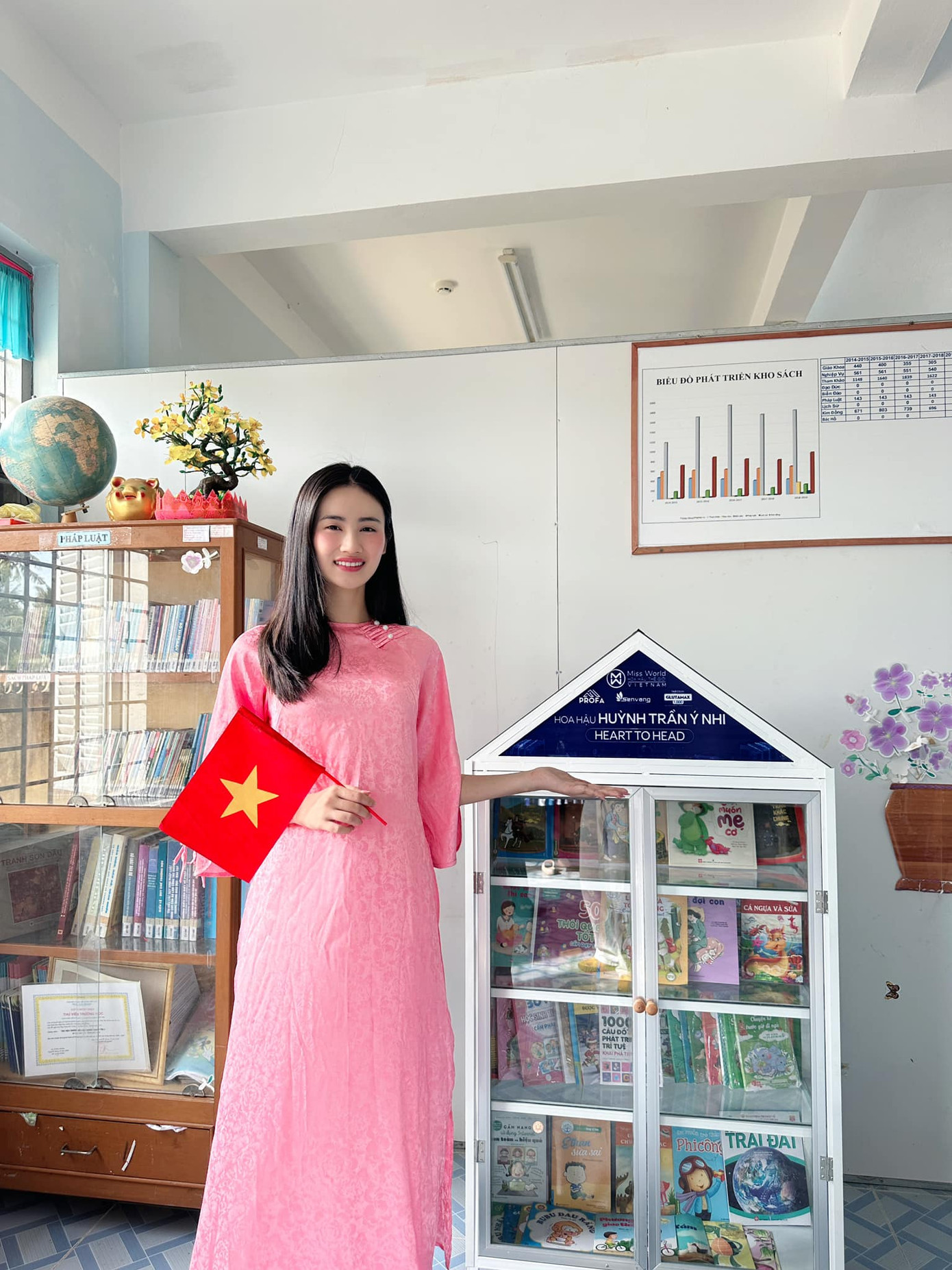 Ý Nhi đã xây dựng hơn 20 tủ sách cộng đồng ở các trường học. Ý Nhi đã xây dựng hơn 20 tủ sách cộng đồng ở các trường học.