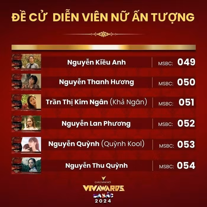 Gia Đình Mình Vui Bất Thình Lình có tới 3 đề cử ở bảng dành cho nữ diễn viên.