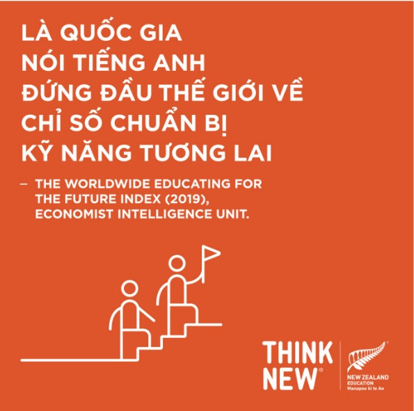 New Zealand chuẩn bị toàn diện cho sinh viên những kỹ năng cần thiết. New Zealand chuẩn bị toàn diện cho sinh viên những kỹ năng cần thiết.