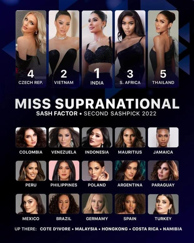 Thậm chí Kim Duyên được dự đoán giành giải Á hậu 1 Thậm chí Kim Duyên được dự đoán giành giải Á hậu 1