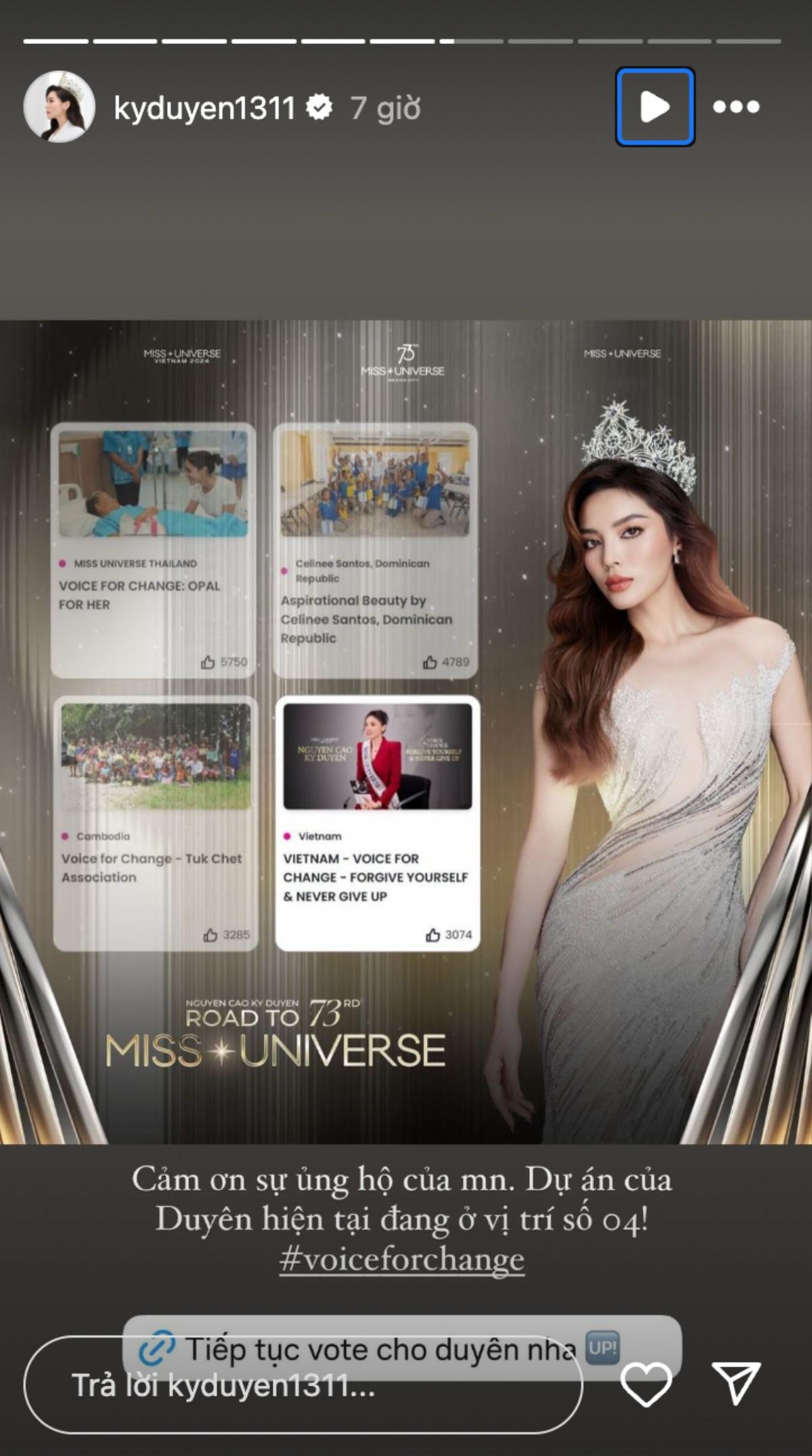 Kỳ Duyên khoe tin vui ở Miss Universe 2024.