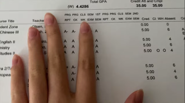 Bảng điểm toàn điểm A của Jenny Huỳnh khiến ai cũng trầm trồ. Ảnh: @jenny.huynh