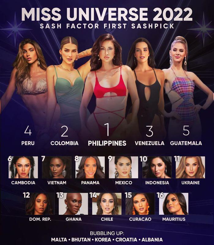 Các chuyên trang sắc đẹp quốc tế đang đánh giá cao Hoa hậu Ngọc Châu.