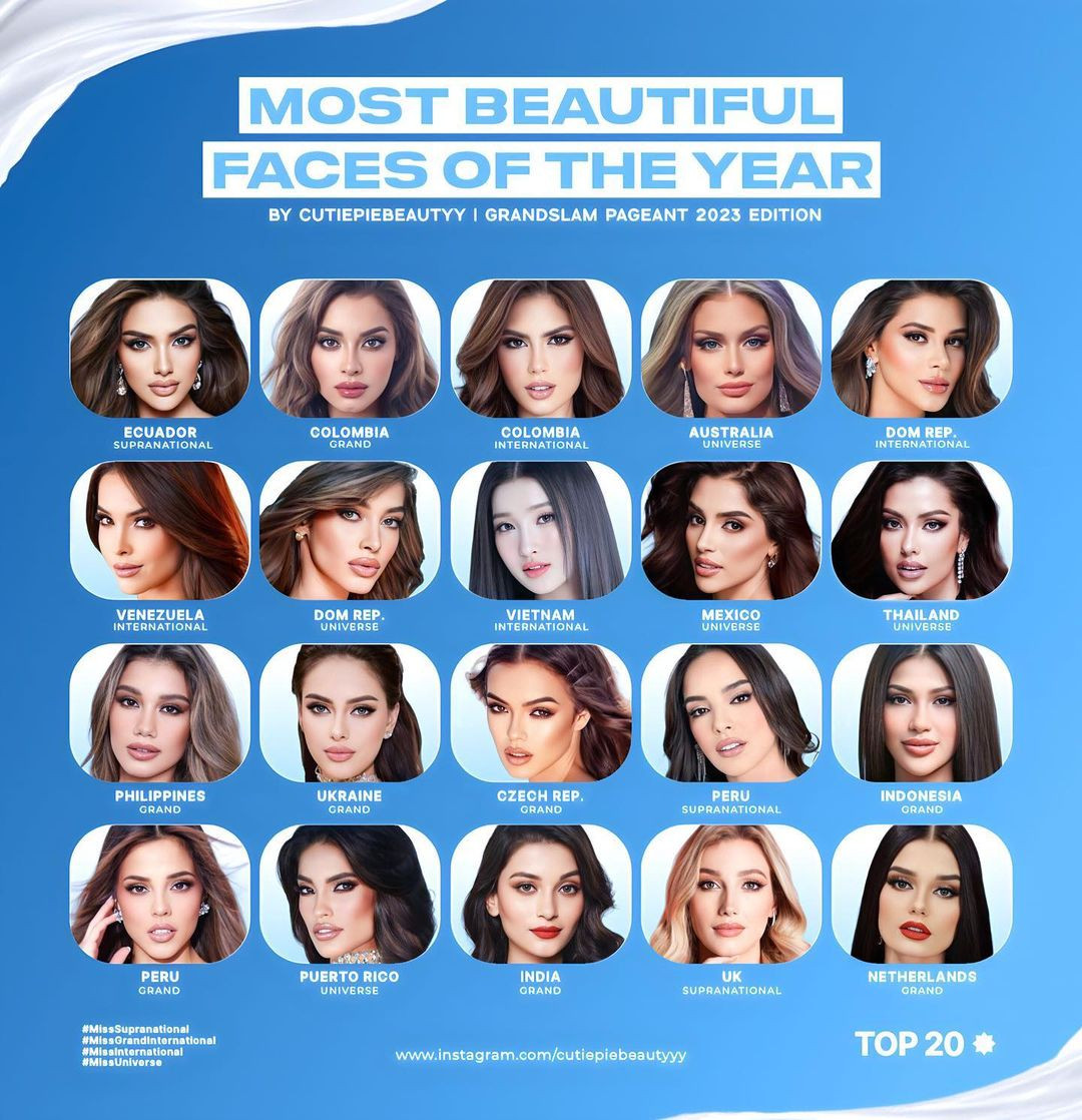 Khán giả bình chọn những nàng hậu có gương mặt đẹp nhất năm nay.