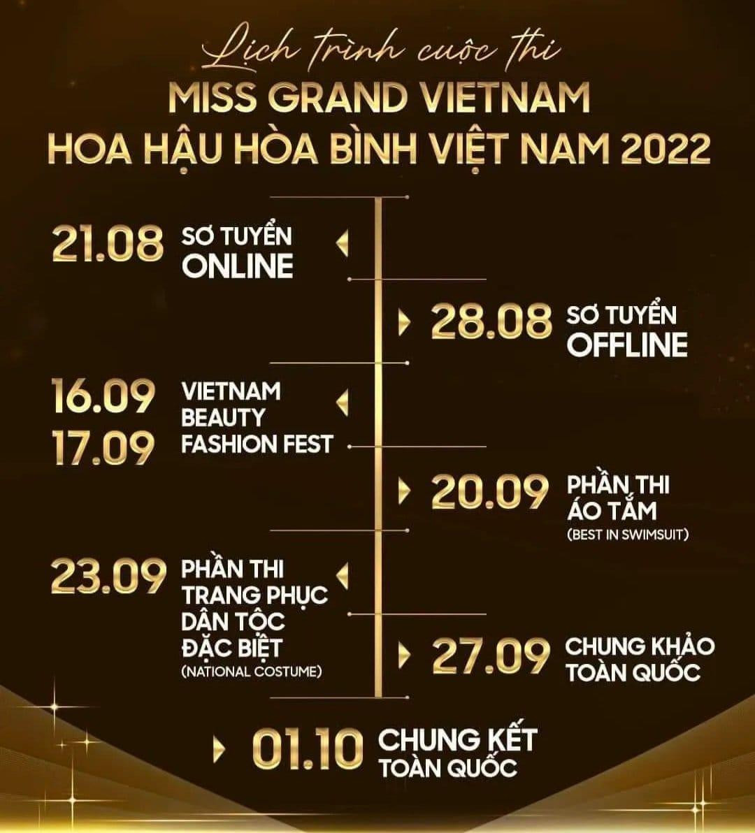 Lịch trình dự kiến của Miss Grand Vietnam 2022