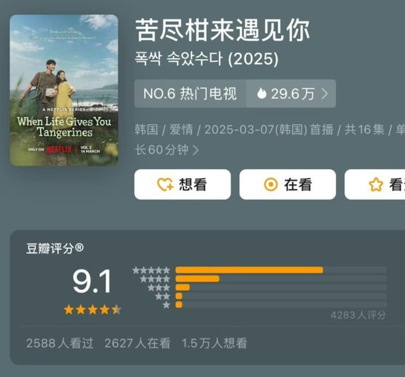 Khi Cuộc Đời Cho Bạn Quả Quýt có điểm Douban cao đến bất ngờ. Khi Cuộc Đời Cho Bạn Quả Quýt có điểm Douban cao đến bất ngờ.