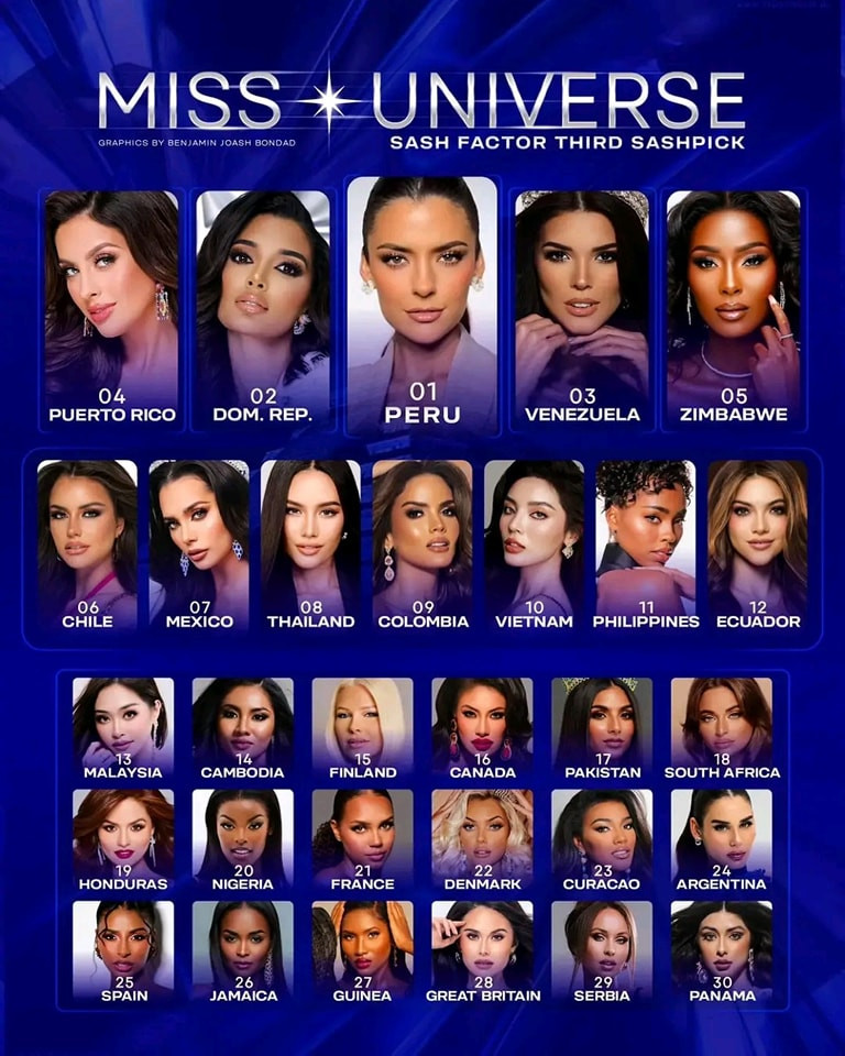 Các thí sinh sáng giá dần lộ diện, ai sẽ là người thành công chinh phục chiếc vương miện?