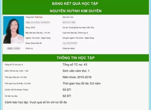 Bảng điểm từng gây xôn xao của Kim Duyên Bảng điểm từng gây xôn xao của Kim Duyên