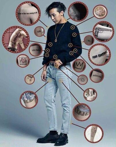 G-Dragon đúng là "chúa tể của những hình xăm". G-Dragon đúng là "chúa tể của những hình xăm".