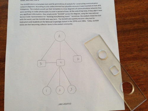Bên trong ngôi trường đào tạo chiến binh tình báo Mỹ ảnh 1