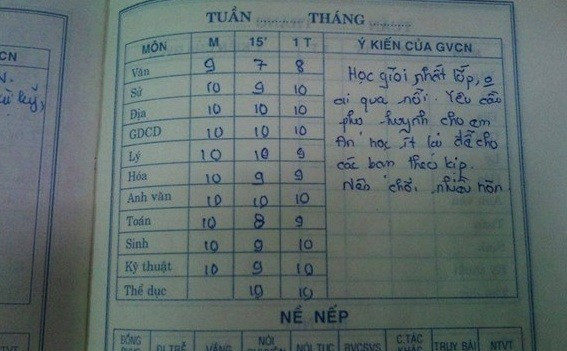 Lời phê của giáo viên chủ nhiệm 