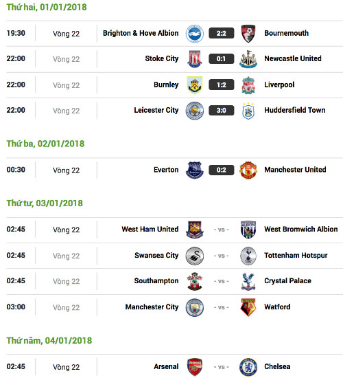 HLV Mourinho nhiếc móc cựu danh thủ Scholes ảnh 3