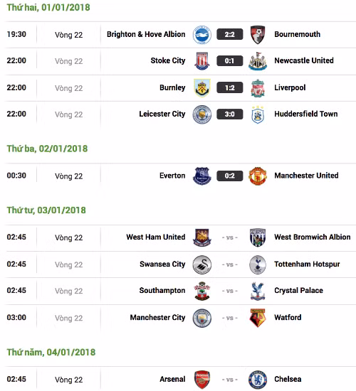 HLV Mourinho nhiếc móc cựu danh thủ Scholes ảnh 3