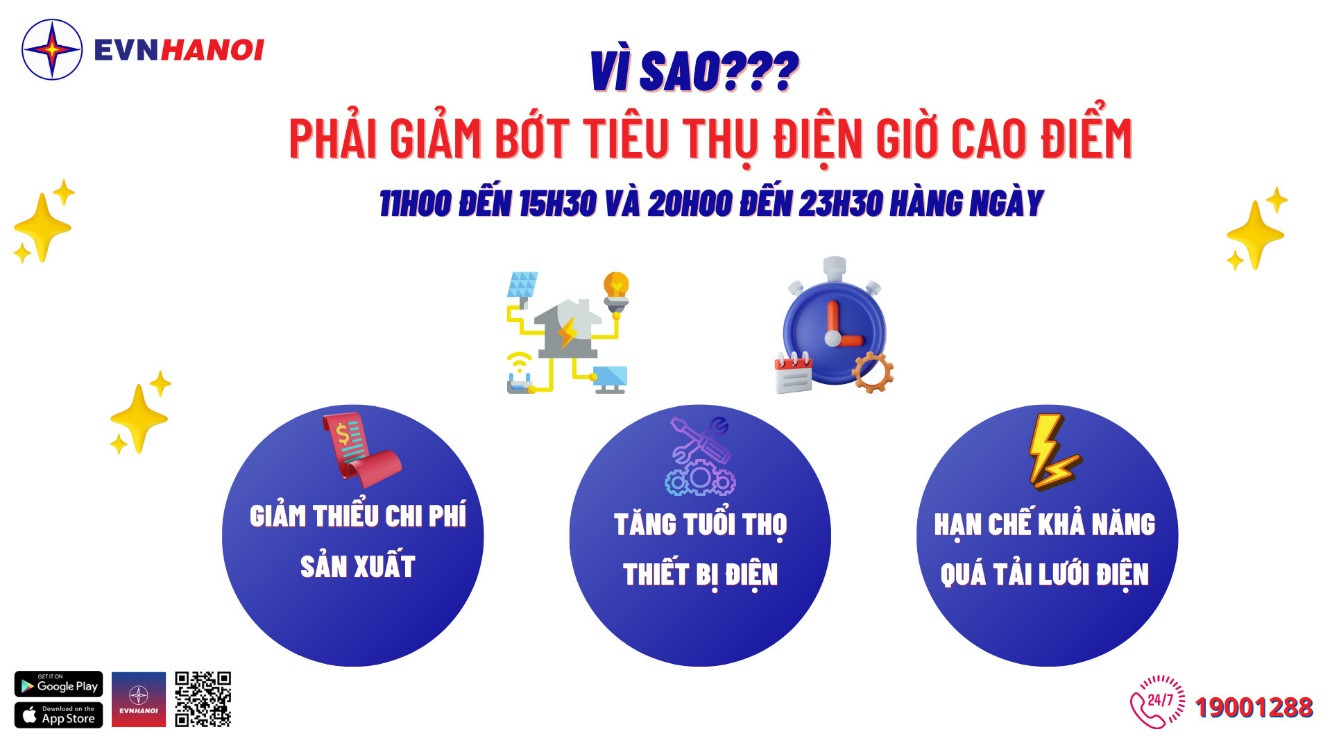 Giảm bớt tiêu thụ điện ở giờ cao điểm Giảm bớt tiêu thụ điện ở giờ cao điểm