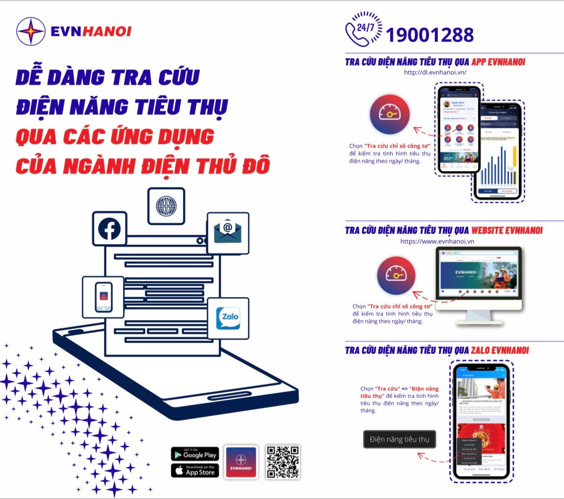 Kiểm tra theo dõi lượng điện năng tiêu thụ qua hệ sinh thái EVNHANOI Kiểm tra theo dõi lượng điện năng tiêu thụ qua hệ sinh thái EVNHANOI