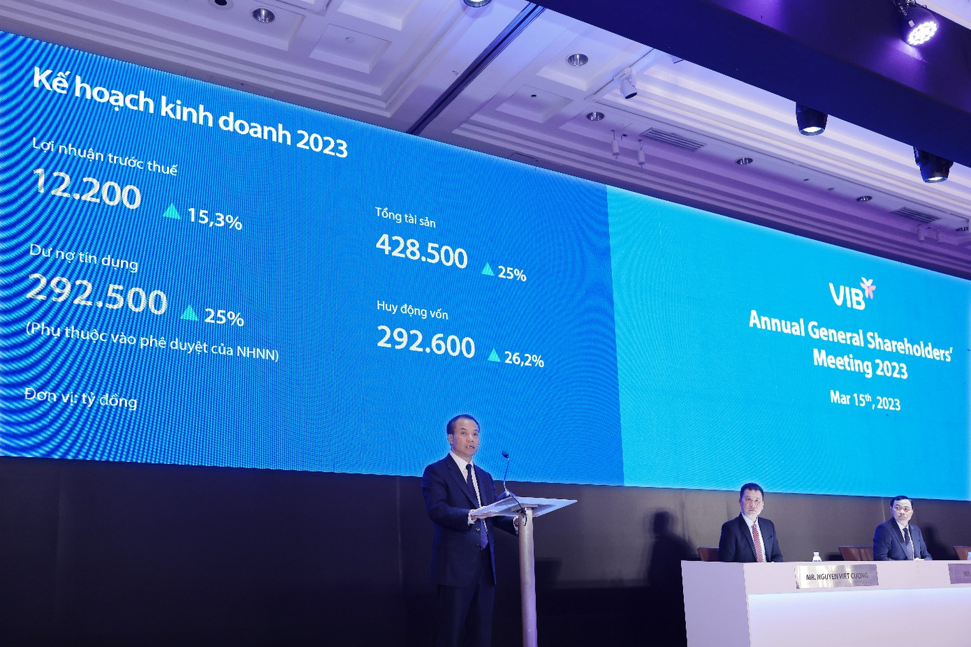 Đại hội đồng cổ đông thường niên VIB năm 2023 diễn ra tại TP.HCM vào sáng ngày 15.03