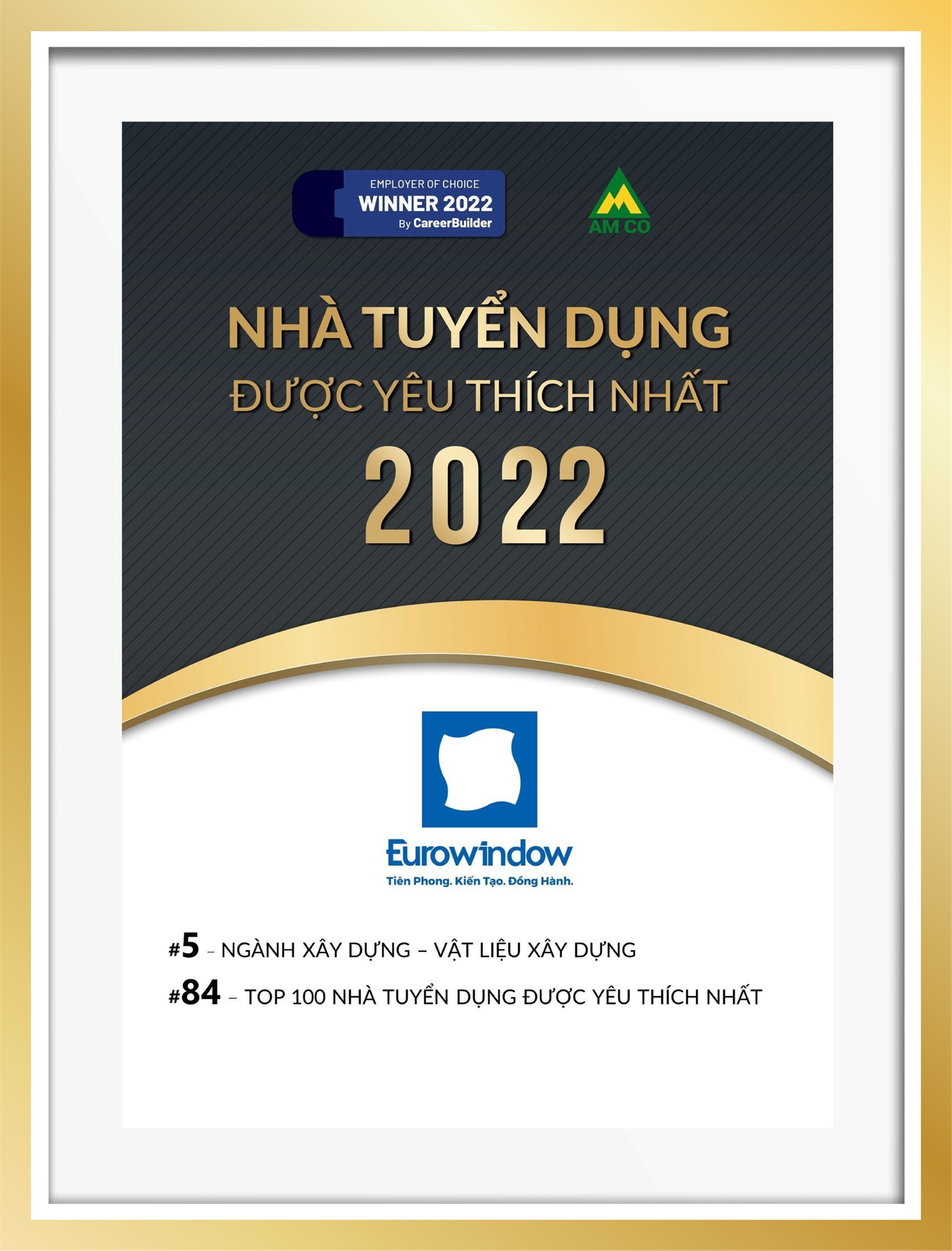 Eurowindow nằm trong TOP 5 Nhà tuyển dụng ngành xây dựng – vật liệu xây dựng được yêu thích nhất năm 2022