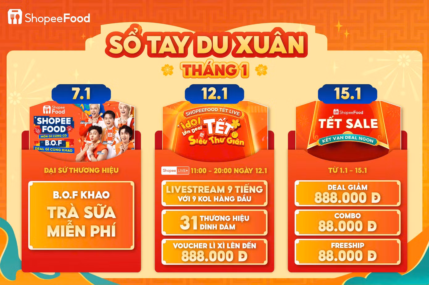 “Sổ tay du xuân” tháng 1 của ShopeeFood khởi động năm mới với nhiều hoạt động ấn tượng
