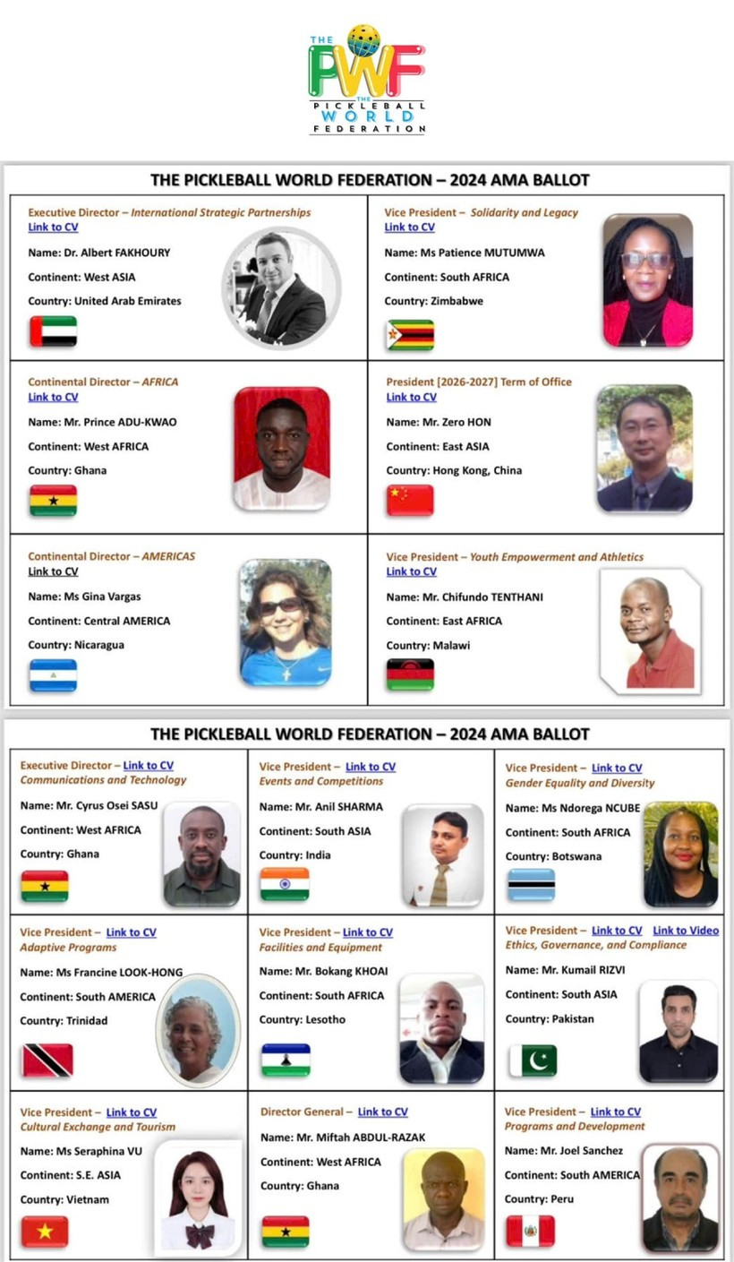 Danh sách thành viên Liên đoàn Pickleball Thế giới - The Pickleball World Federation (The PWF)