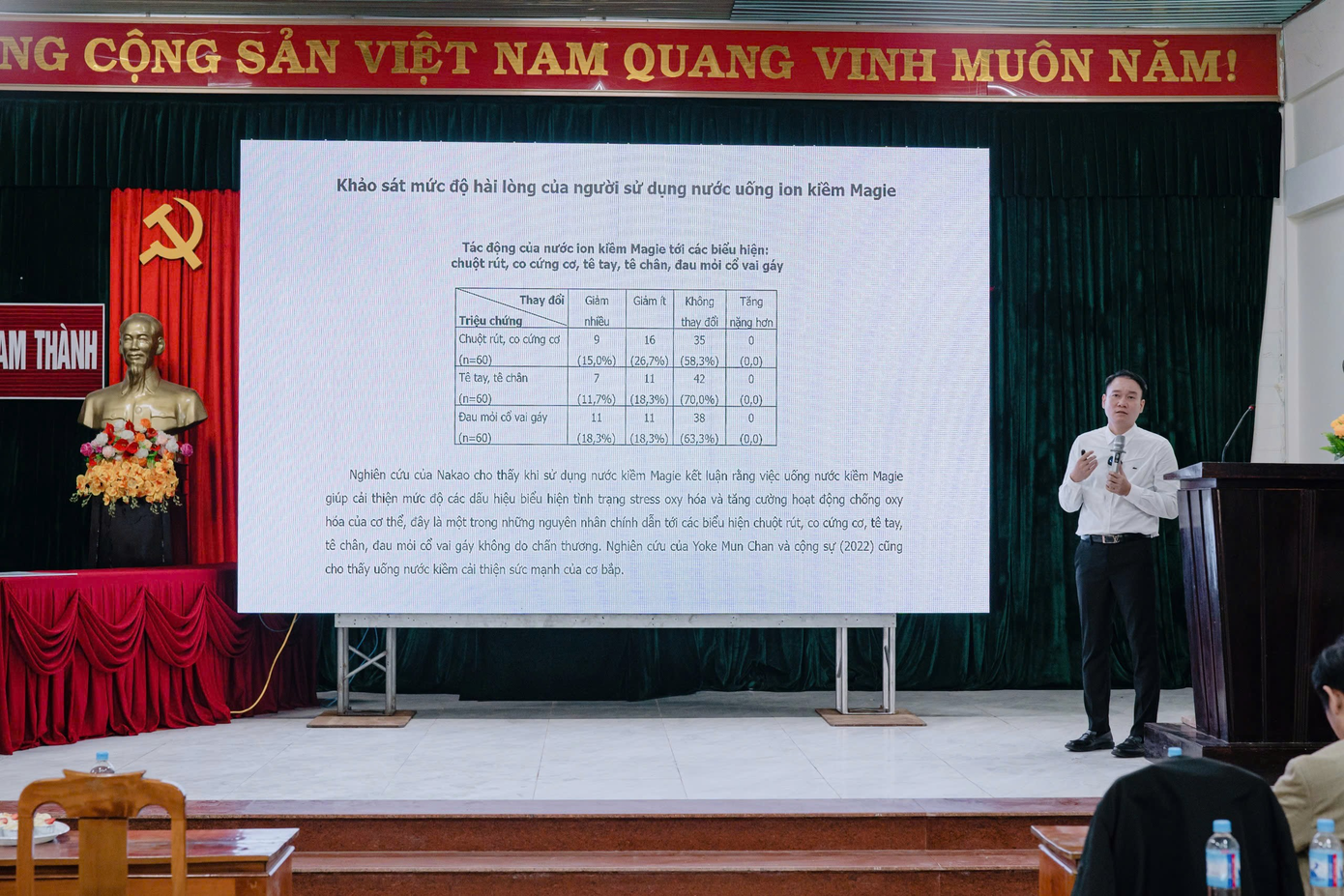 Kết quả cho thấy nước ion kiềm magie hỗ trợ rõ rệt ở nhiều bệnh lý Kết quả cho thấy nước ion kiềm magie hỗ trợ rõ rệt ở nhiều bệnh lý